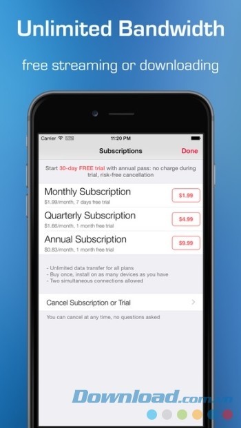 Không giới hạn băng thông