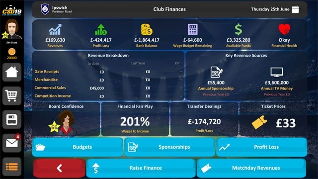 Tăng doanh thu bằng cách ký kết hợp đồng đầu tư và quảng cáo