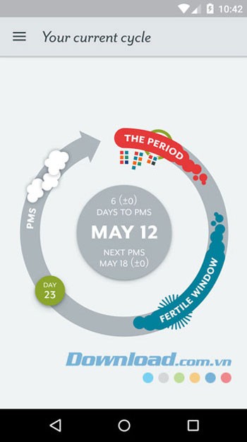 Giao diện sử dụng của ứng dụng Clue