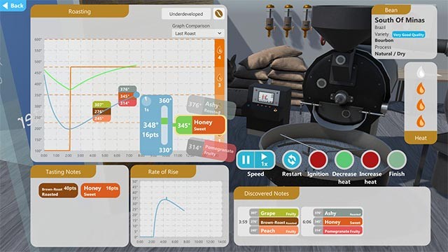 Phát triển kinh doanh không ngừng trong Coffee Shop Tycoon game