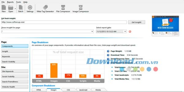 CoffeeCup Website Insight
