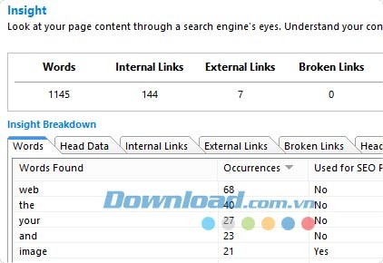 CoffeeCup Website Insight