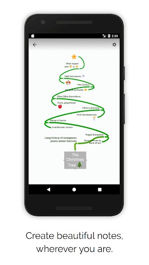 Thiết kế ghi chú sáng tạo