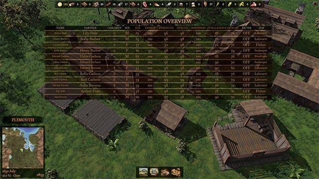 Là người đứng đầu, bạn cần biết cân bằng các yếu tố như xây dựng, kinh tế, chính trị, ngoại giao...