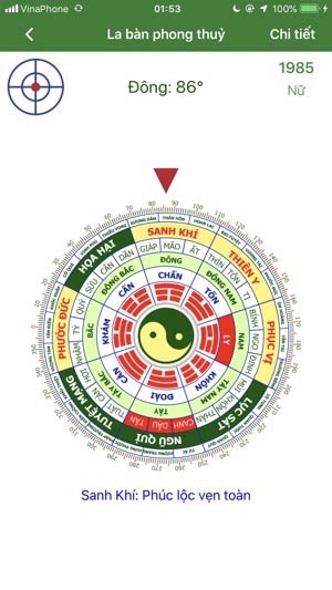 La bàn phong thủy