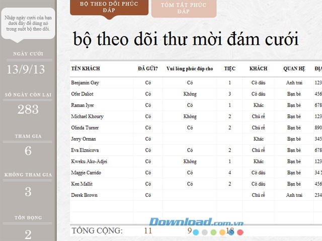 Công cụ theo dõi mời dự đám cưới