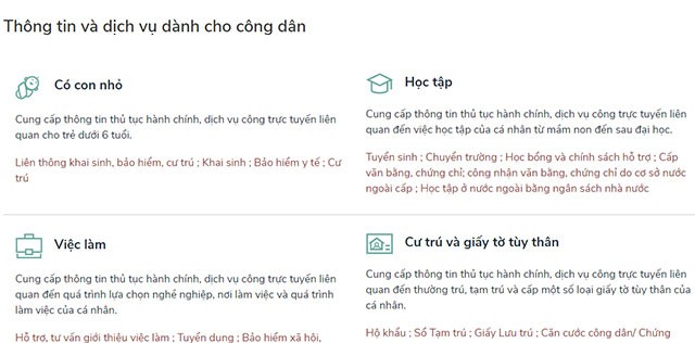 Chi tiết thủ tục công dân trên Cổng Dịch vụ công Quốc gia