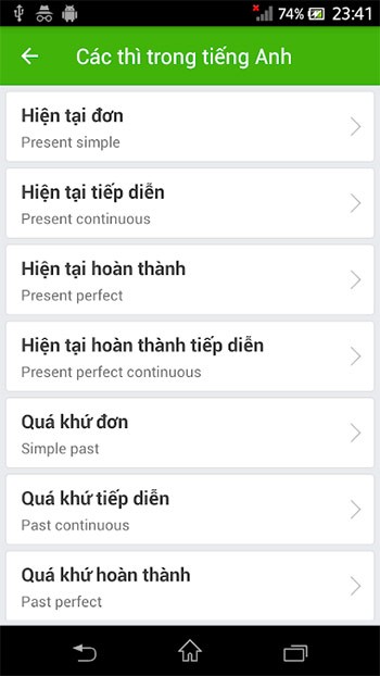 Các thì trong tiếng Anh