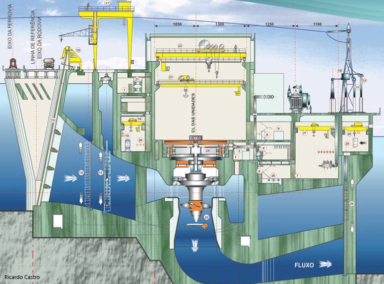 Tại sao nên dùng phần mềm thiết kế kỹ thuật này