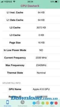 Kiểm tra hiệu suất