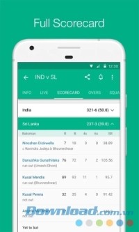 Bảng tỉ số đầy đủ của Cricbuzz cho Android