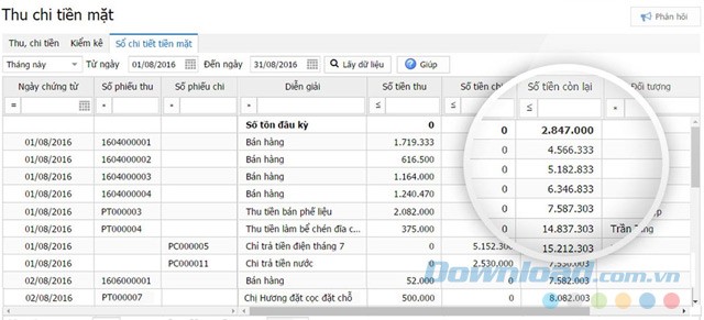 Quản lý thu chi tiền mặt trong CUKCUK.VN