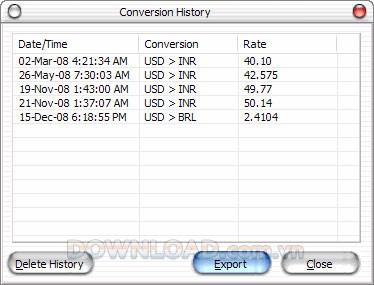 Currency Converter FX