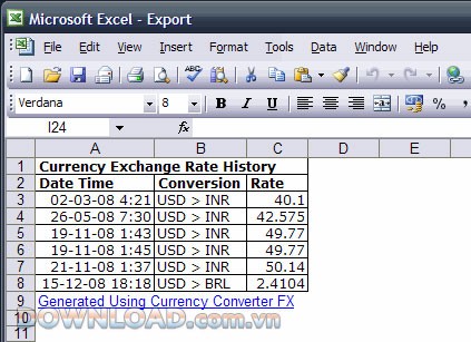 Currency Converter FX