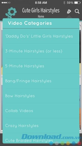 Phân loại theo danh mục