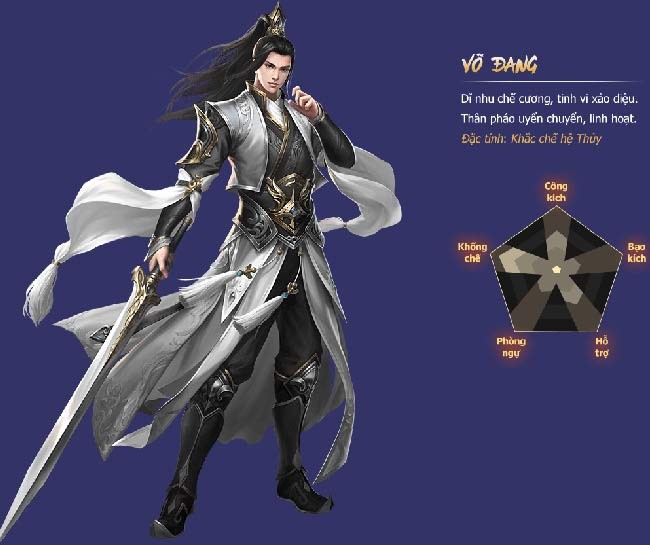 Phái Võ Đang trong Cửu Dương Truyền Kỳ