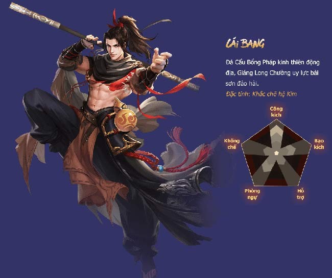 Môn phái Cái Bang