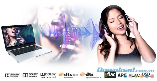 CyberLink PowerDVD biến nhà bạn thành rạp chiếu phim thực thụ