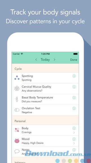 Dấu hiệu nhận biết trên cơ thể