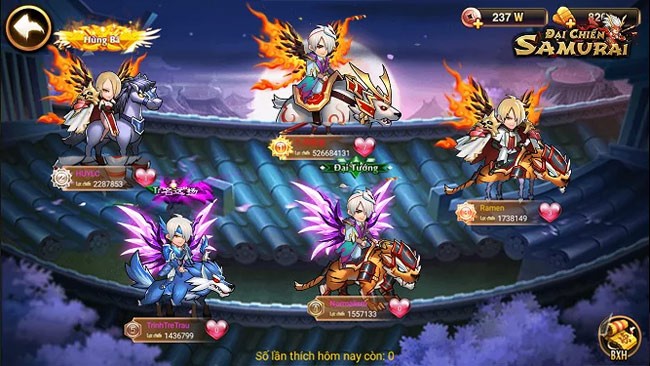 Hệ thống Nhân vật với Trang bị Cánh