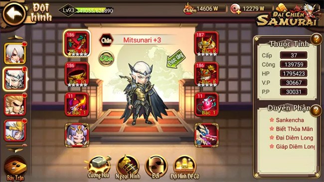 Đội hình nhân vật