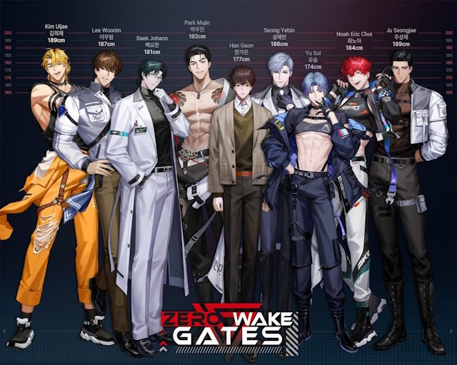 Zerowake Gates đề cao yếu tố nhân vật và mối quan hệ