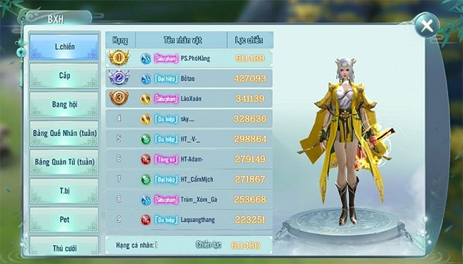 Bảng xếp hạng chiến lực