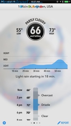 dự báo thời tiết chính xác đến từng phút