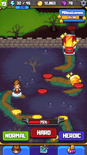 Các mức độ khó khác nhau