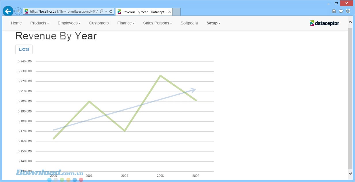 Xem dữ liệu bảng biểu