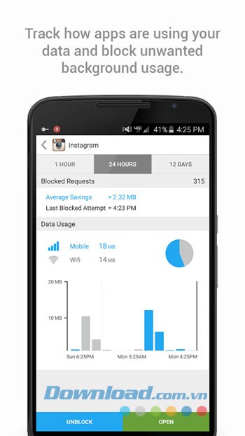 Kiểm soát dung lượng 3G hiệu quả với DataEye