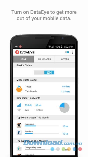 Giao diện DataEye
