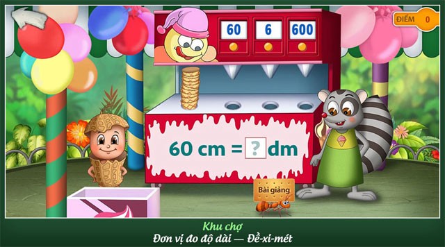 Đơn vị đo độ dài