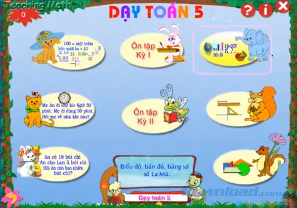 Dạy theo chủ đề