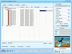 DDVideo DVD to Walkman Converter Gain