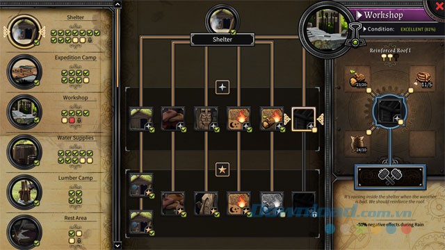 Chế tạo item độc đáo