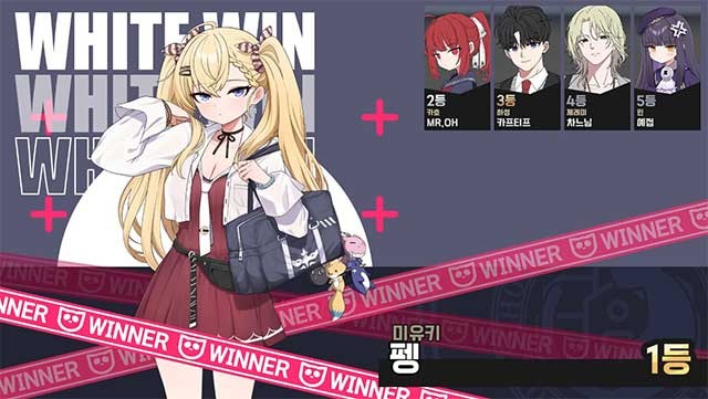 Phe nào sẽ chiến thắng trong trò chơi suy luận chết chóc này?