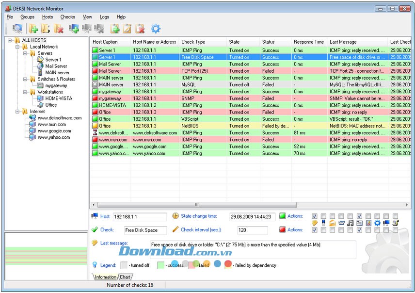 DEKSI Network Monitor