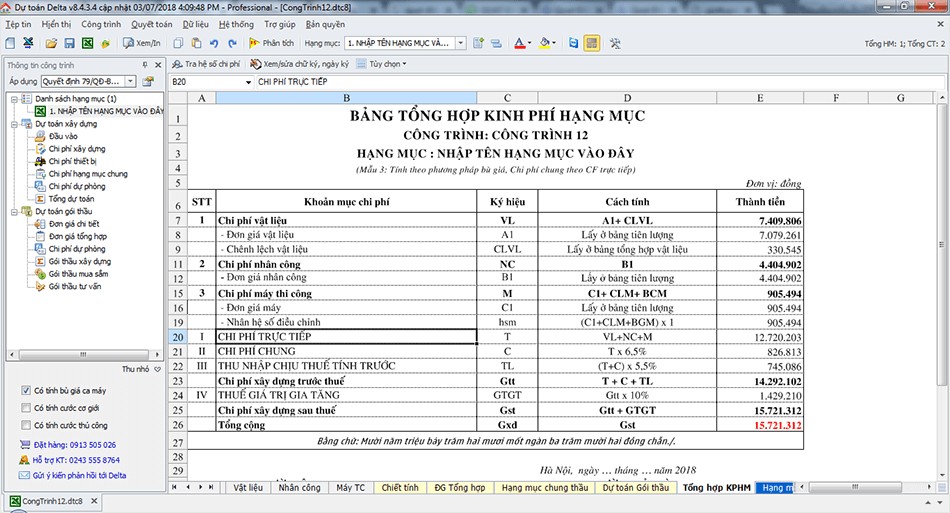 Tổng hợp kinh phí từng hạng mục.