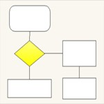 Diagram Designer 1.28 - Phần mềm vẽ sơ đồ chuyên nghiệp