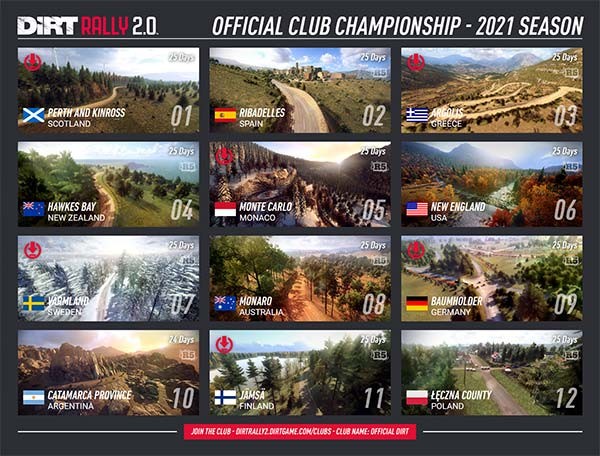 Vượt qua mùa giải Season 2021 với 12 đường đua hoàn toàn mới