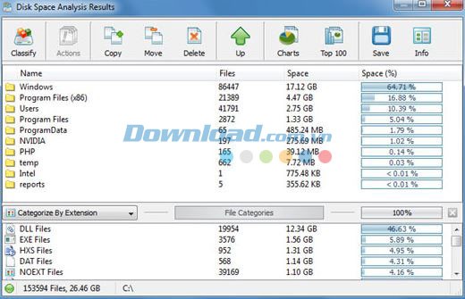 Hộp kết quả phân tích