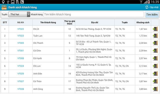 Danh sách khách hàng