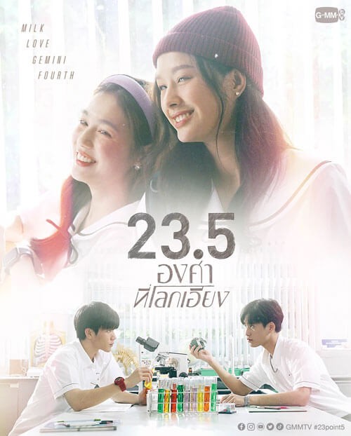 Poster phim Độ nghiêng 23.5 của Trái Đất