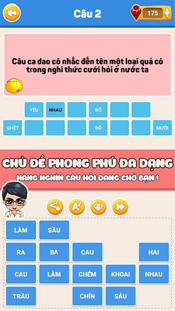 Chủ đề đa dạng