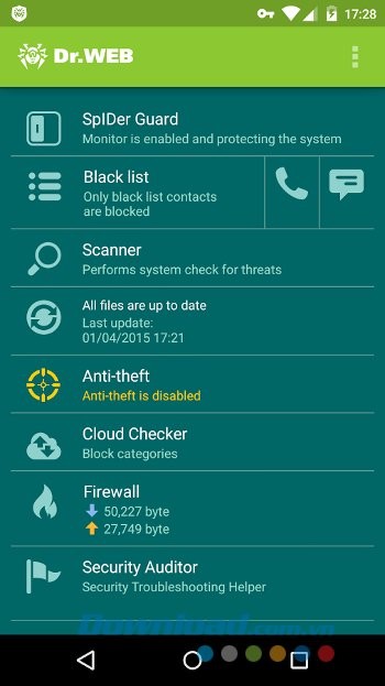 Các tính năng của Dr.Web Security Space