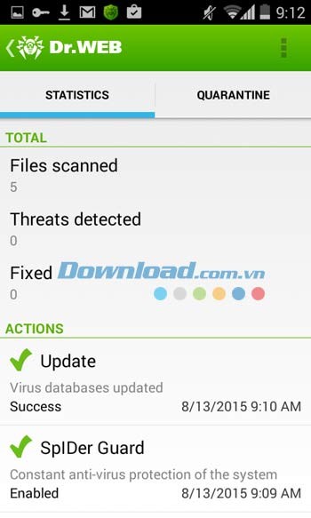 Dr.Web Security Space hiển thị thống kê kết quả quét