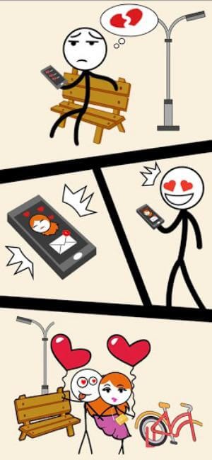 Vẽ để giải màn đố