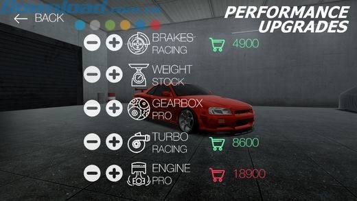 Nâng cấp hiệu suất xe đua