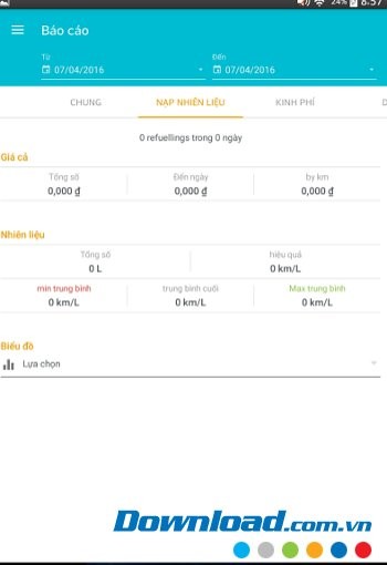 Drivvon với giao diện báo cáo